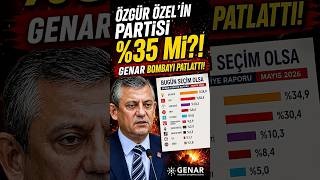 "Özgür Özel’in Partisi %35 mi?!" GENAR Bombayı Patlattı! 🧨