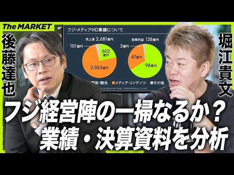 【緊急特番】フジテレビ株主総会の焦点は？経済ジャーナリストとフジ・メディアHDの業績・決算資料を分析【後藤達也×堀江貴文】