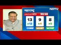 Lok Sabha Election 2024: Maharashtra में Congress के स्ट्राइक रेट पर क्या बोले Prithviraj Chavan  - 13:37 min - News - Video