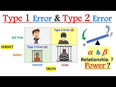 Type 1 Error Vs Type 2 Error Statistics | Type 1 error and Type 2 error in hypothesis testing