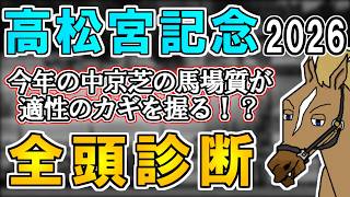 【高松宮記念2026 全頭診断】ナムラクレアの悲願なるか！？雨の影響の大小が例年以上に重要に…？ ～血統×タイム分析×レース回顧で見る全頭診