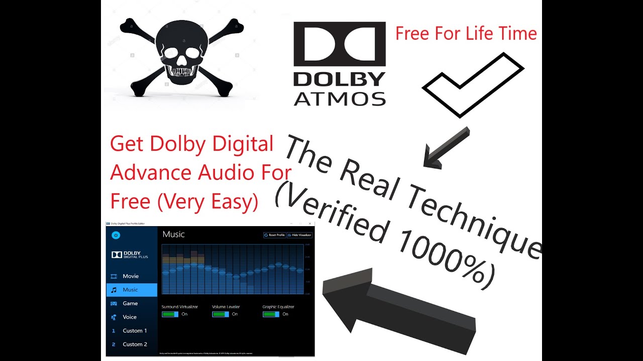 TÉLÉCHARGER DOLBY DIGITAL PLUS 7.5.1.1 PLUS DIGITAL TÉLÉCHARGER 7.5.1.1 DOLBY