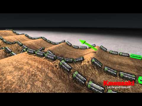 Supercross LIVE! 2013 - Indianapolis 3-16-13 - Monster Energy Supercross Animated Track Map 
