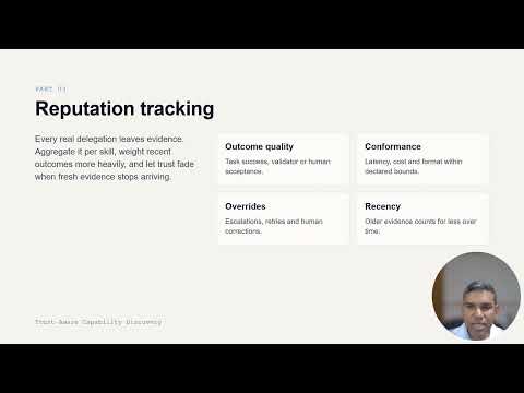 Trust-Aware Capability Discovery: Building Reliable Multi-Agent Systems on Azure