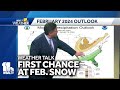 Weather Talk: First shot at February snow