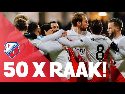 COMPILATIE | Alle FC Utrecht Eredivisiegoals van 2019/2020