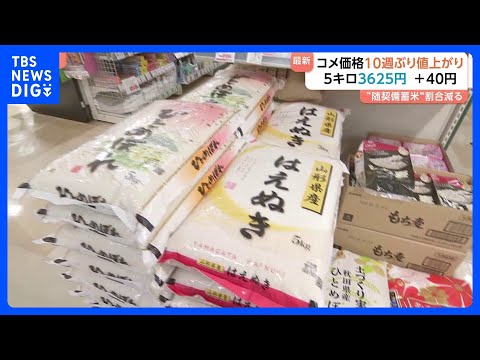 ポイ活の動画サムネイル - コメ平均価格が10週ぶりの値上がり　5キロ3625円　2000円前後「備蓄米」割合落ち込みが要因か｜TBS NEWS DIG