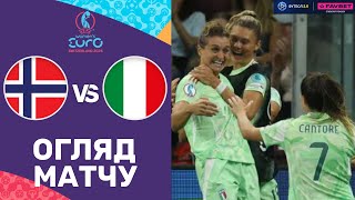 Норвегія – Італія. Жіночий чемпіонат Європи 2025, 1/4 фіналу / Огляд матчу