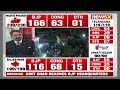 #December3OnNewsX | BJP’s Thumping Win In 3 States | NewsX Live From BJP Headquarter | NewsX  - 01:36 min - News - Video