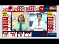 Lok Sabha Election 2024 Results: मोदी बनेंगे तीसरी बार PM | NDA | INDI Alliance  - 16:50 min - News - Video