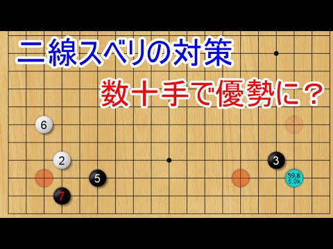 二線スベリに対して簡明で有力な定石があります【囲碁】