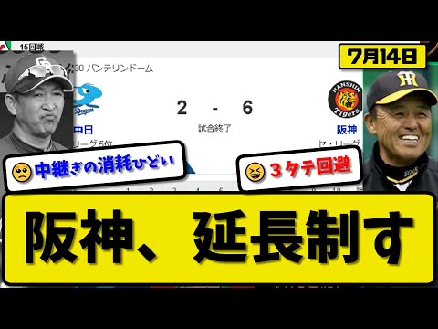 【4位vs5位】阪神タイガースが中日ドラゴンズ6-2で勝利…7月14日延長10回5点の猛攻で連敗ストップ…先発西6回1失点…西&原口&植田&佐藤が活躍【最新・反応集・なんJ・2ch】プロ野球