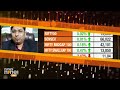 #Assembly Election Results To Have Minimal Impact On Markets  - 02:40 min - News - Video