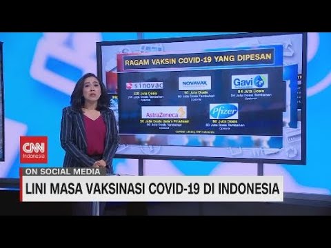 Lini Masa Vaksinasi Covid-19 di Indonesia