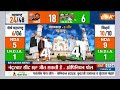 Lok Sabha Opinion Poll 2024 India TV:  महाराष्ट्र की 48 सीटों पर चौंका देने वाला पोल | Maharashtra  - 04:03 min - News - Video