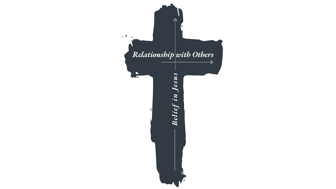 Symbol of the Cross – Part 3 Symbol of the Cross – Part 3