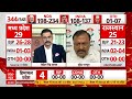 West Bengal Exit Poll 2024 LIVE: पश्चिम बंगाल का एग्जिट पोल | ABP C Voter EXIT POLL | Elections 2024  - 00:00 min - News - Video