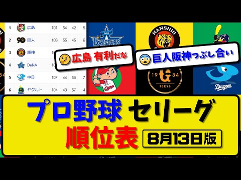 【最新】プロ野球セ・リーグ順位表 8月13日版｜巨人5-8阪神｜ヤク4-5中日｜広島0-6横浜｜【まとめ・反応集・なんJ・2ch】