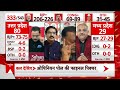 ABP-C Voter Opinion Poll: जातीय जनगणना के नाम पर विपक्ष को मिलेंगे वोट ?  Breaking | Loksabha Chunav  - 05:31 min - News - Video