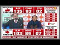 #December3OnNewsX | BJP Nat’l VP Neha Joshi | ‘Confident About Clear Win In MP’  - 03:42 min - News - Video