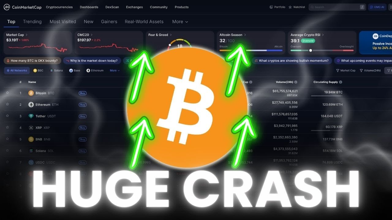 BITCOIN IS SO LOW RIGHT NOW! WHY CRYPTO CRASHED?