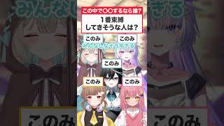 メンバーで○○するなら誰?【#ミリプロ】