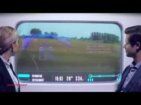 Hyperloop Augmented Windows Hyperloop Augmented Windows