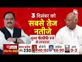 LIVE: कौन है सत्ता का पहलवान? | BJP Vs Congress | Exit Polls 2023 | Anjana Om Kashyap | Aaj Tak  - 01:19:35 min - News - Video