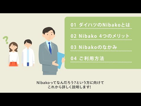 WEB動画【Nibako】　商品・サービス説明動画　ダイハツ公式