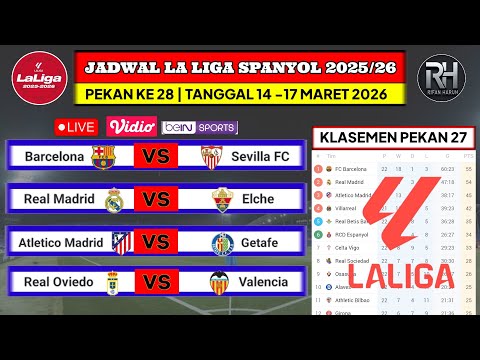 Jadwal Liga Spanyol 2026 Pekan 28~Barcelona vs Sevilla~Klasemen La Liga 2025-2026 Terbaru~Live