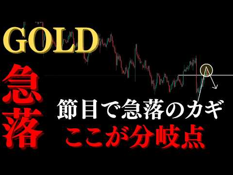 ゴールド「節目到達で急落の兆候」ここから下がる理由【XAUUSD分析】