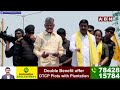 హే తమ్ముడు గొడవలు వద్దు.. గొడవ పడాల్సింది జగన్ తో ? | Chandrababu In Prajagalam Banaganepalle | ABN  - 01:11 min - News - Video