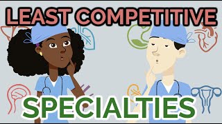 Top 10 Least Competitive Doctor Specialties (2022)