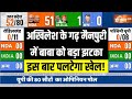 UP Opinion Poll 2024: अखिलेश के गढ़ मैनपुरी में बाबा को बड़ा झटका | Akhilesh Yadav | CM Yogi | BJP