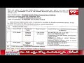 Gollapalli Surya Rao | Yuvajana Sramika Rythu Congress Party | 99TV  - 00:11 min - News - Video
