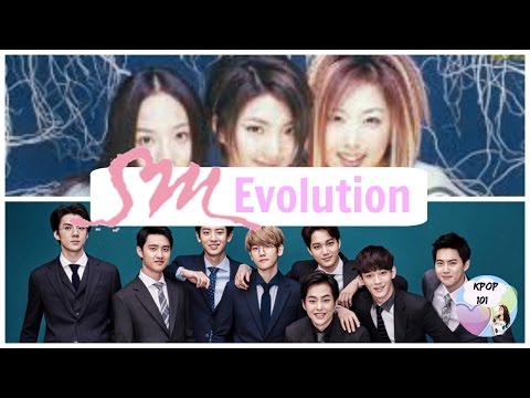 SM Entertainment Evolution (1995-2017)