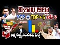 Who wins in Vishakapatnam | Atmasakshi Election Survey in AP 2024 | AP Elections 2024