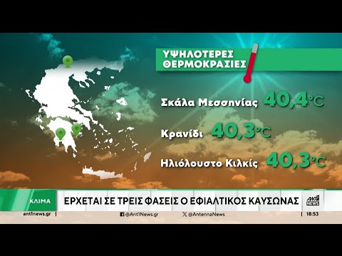 Έξι μέρες μετράει ήδη η θερμή εισβολή στην χώρα μας