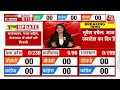 Election Result LIVE Updates: Madhya Pradesh, Rajasthan, Chhattisgarh, Telangana Counting Begins  - 00:00 min - News - Video