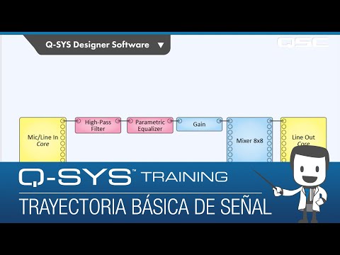 Q-SYS Level 1 Training: Hardware Overview - Basic Signal Path (SPANISH 2022)