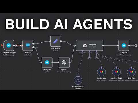 Master AI Agent Building with n8n: Beginner's Guide