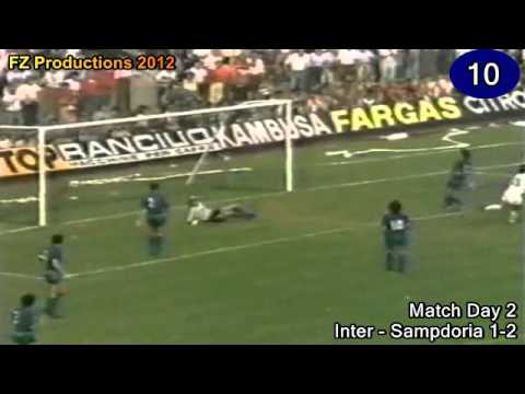 Roberto Mancini - 156 goals in Serie A (part 1/5): 1-30 (Bologna and Sampdoria 1981-1986)