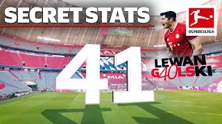 Best Bundesliga Secret Stats 2020/21