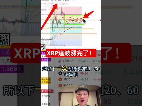 XRP 這波漲完了！ #高頻交易 #投資 #比特幣 #crypto #btc #加密貨幣 #trading #eth #bitcoin #bitget