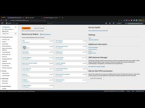 Getting Started with AWS Outposts Servers - Part 3: Post Activation | Amazon Web Services