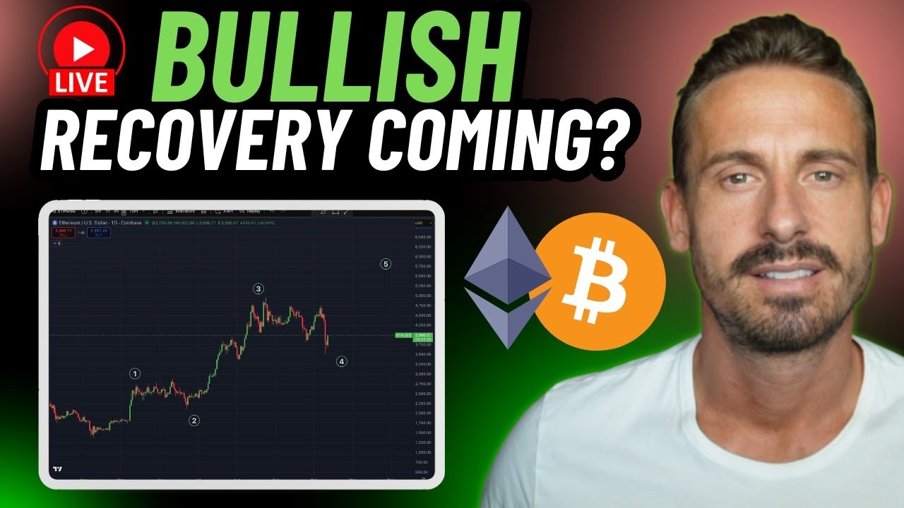 BITCOIN AND CRYPTO ANALYSIS LIVE (Week Prep)