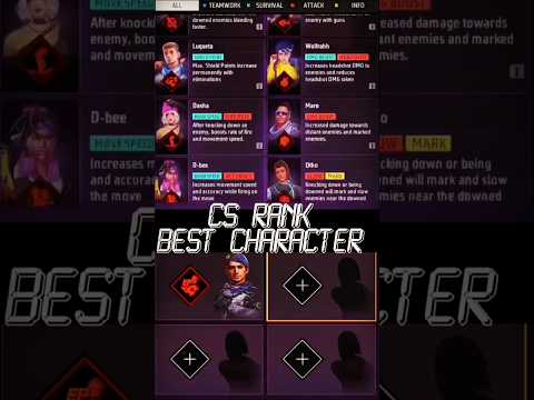 CS RANK NEW COMBINATIONS | Best Character Combination For Cs Rank | Cs Rank Best Character Skill