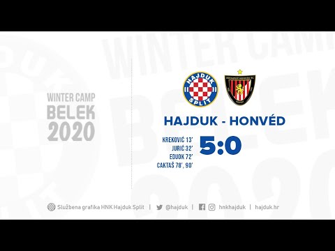 LIVESTREAM: Hajduk - Honved