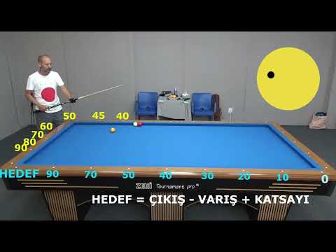 DİAMOND SİSTEMİ 5-6 BANT VARIŞLAR