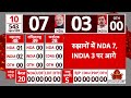 Lok Sabha Election 2024 Result : लोकसभा चुनाव का पहला रुझान, NDA 7 पर आगे INDIA 3 पर आगे